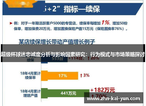 超级杯球迷忠诚度分析与影响因素研究：行为模式与市场策略探讨